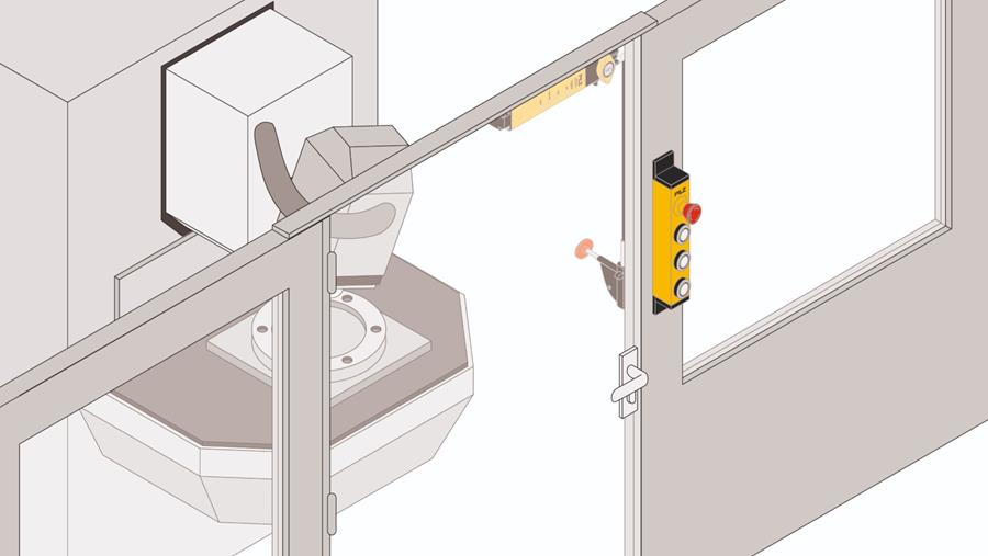 Accès sur mesure - Système modulaire pour protecteurs mobiles de Pilz