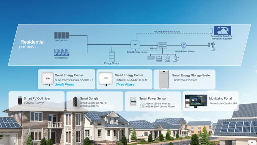 Système de batterie modulaire pour installation PV