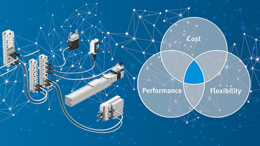 Comment réduire les coûts de démarrage et de fonctionnement des machines?